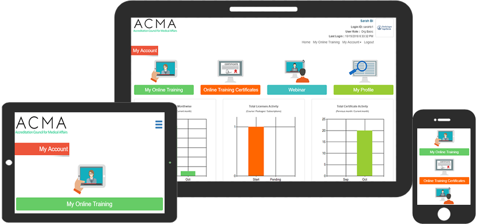 eLearning software Dashboard